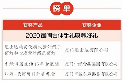 榜单.jpg